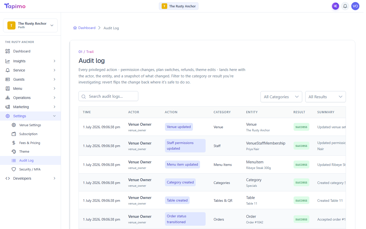 The Audit log screen, listing privileged actions with the actor, action, category, entity, result and a summary, above search and filter controls.